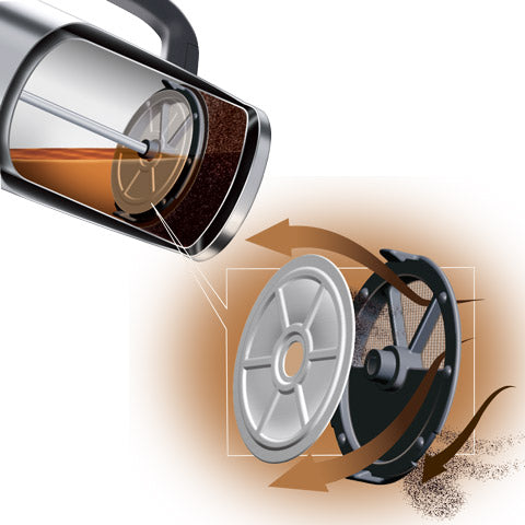 Double-blocking Taste Shield Plunger protects coffee from becoming over-extracted and chalky Half-Blocked Filter Plate blocks over-extracted coffee while Grit Block Disk stops coffee grounds and sediments from flowing out
