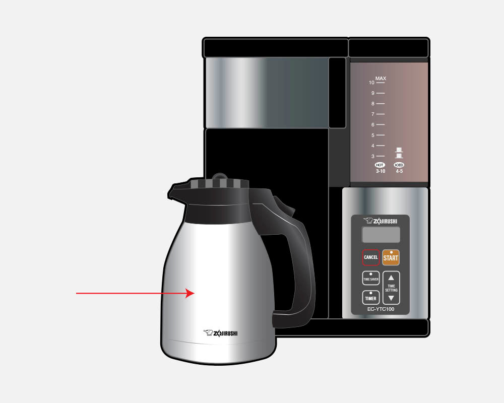 Coffee Makers - Zojirushi Online Store